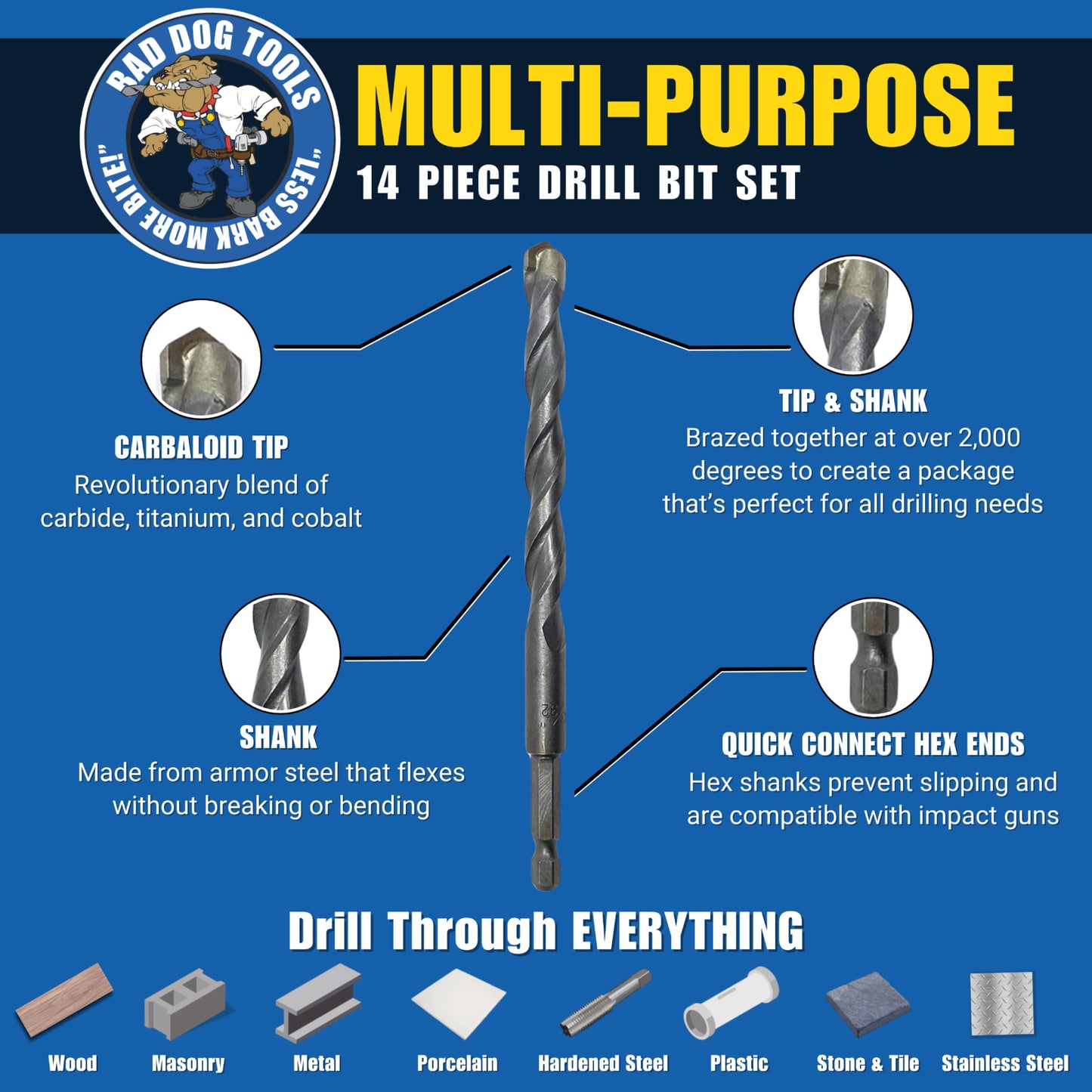 Bad Dog Multipurpose Drill Bits (14 Piece) Complete Package: Includes 14 Piece Drill Bits, Biter Kit, 4.5" Flange Disc HDII, Diamond Sharpener Wheel and Dried Drool Wax