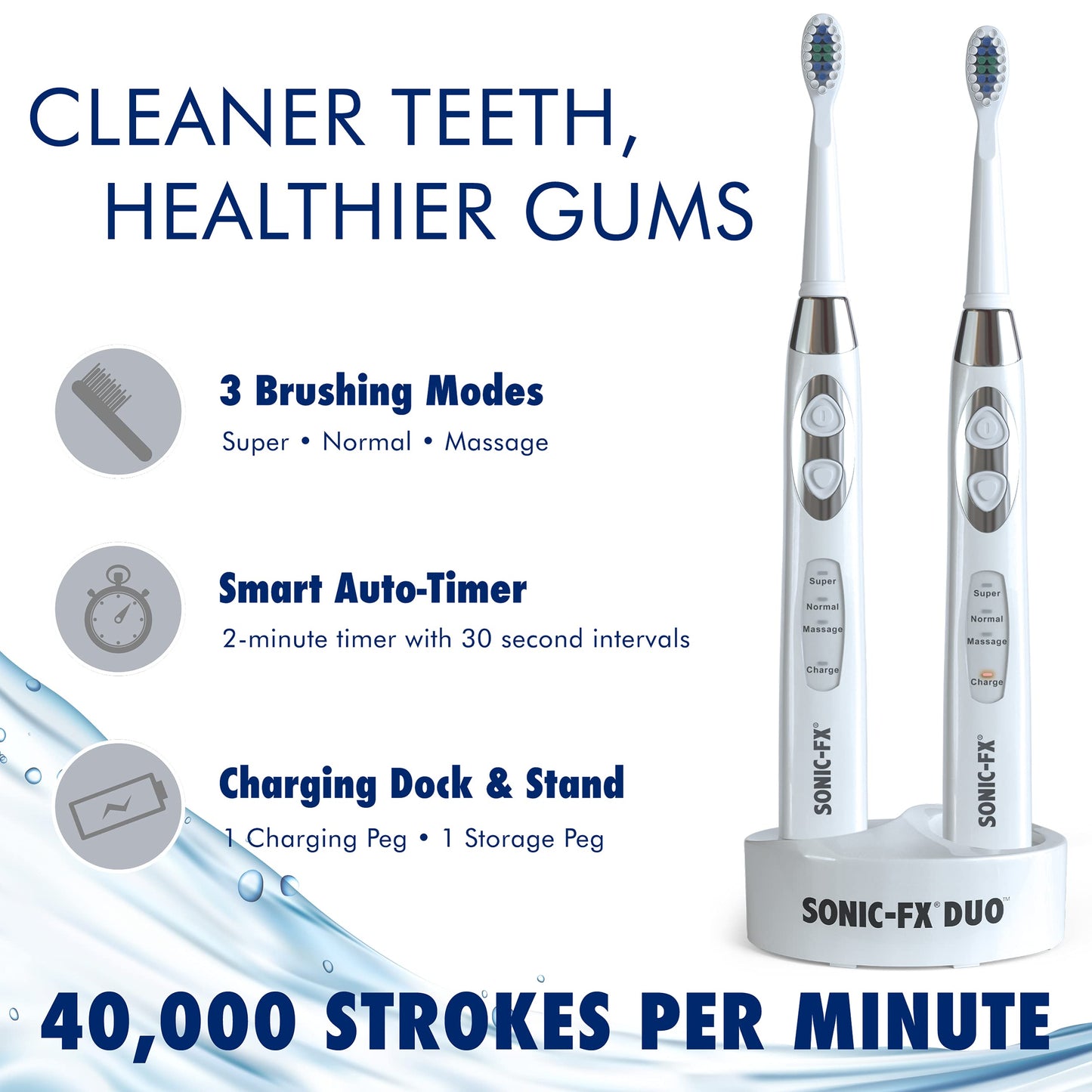 Sonic-FX Duo Rechargeable Electric Toothbrush Set - with 14 Brush Heads, 3 Modes, Smart Auto-Timer, Charging Dock Holder - Dual Handle Electric Tooth Brush for Adults & Kids, Black and White