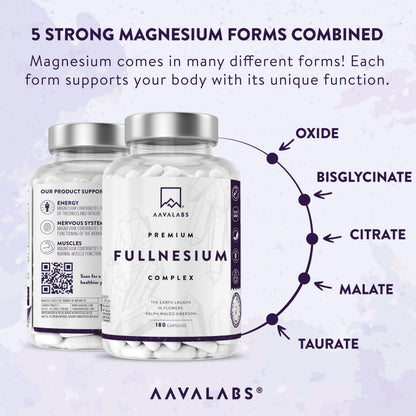 High Strength Magnesium Supplements for Women and Men -1575mg per Daily Dose (425mg Elemental) - Chelated Magnesium Glycinate, Citrate, Malate, and Oxide - 180 Capsules - Vegan