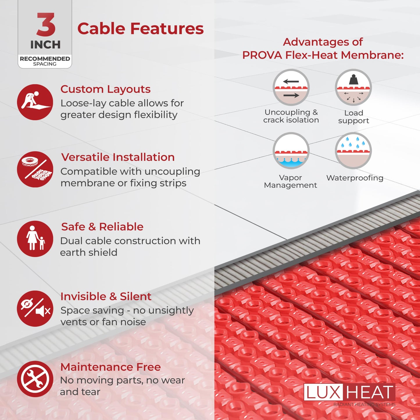 LuxHeat 90sqft Electric Radiant Floor Heating System - 120v Tile Floor Heating Kit for Vinyl - Includes UDG4 Programmable Thermostat w/GFCI, Heater Cable, Uncoupling Membrane, Flooring Sensor & Alarm
