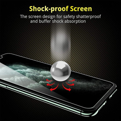 UNBREAKcable 2-Pack Screen Protector for iPhone 16e/13/13 Pro/14, Double Shatterproof Tempered Glass [Easy Installation] [9H Hardness] [99.99% HD] [Case Friendly] for Apple 13 Pro/13/14/16e 6.1 inch