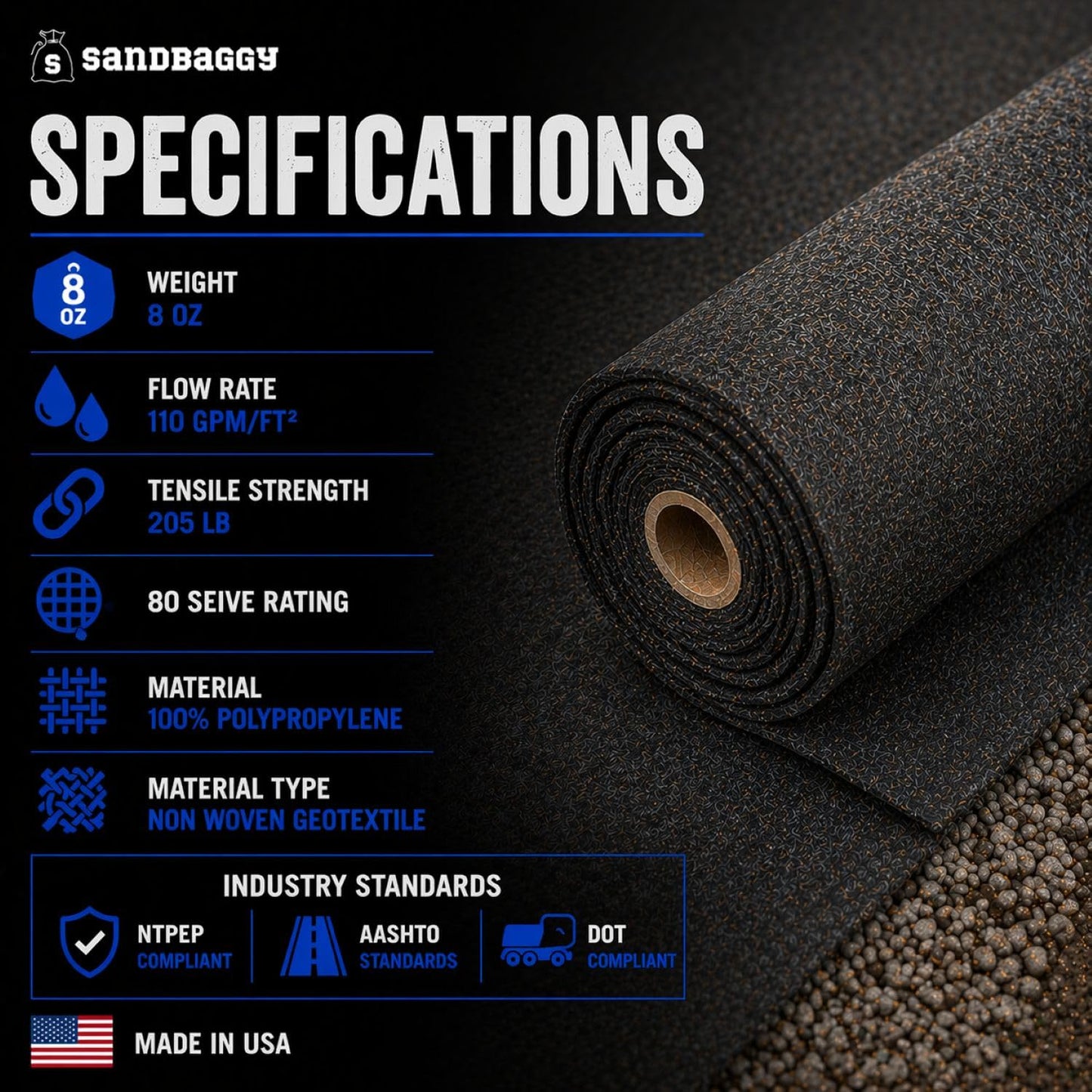 Sandbaggy Retaining Wall Fabric | Non-Woven Geotextile Filter Fabric (8 oz) – Drainage Fabric for Behind Retaining Walls & Landscape Use – USA Made (10 ft x 50 ft Roll)