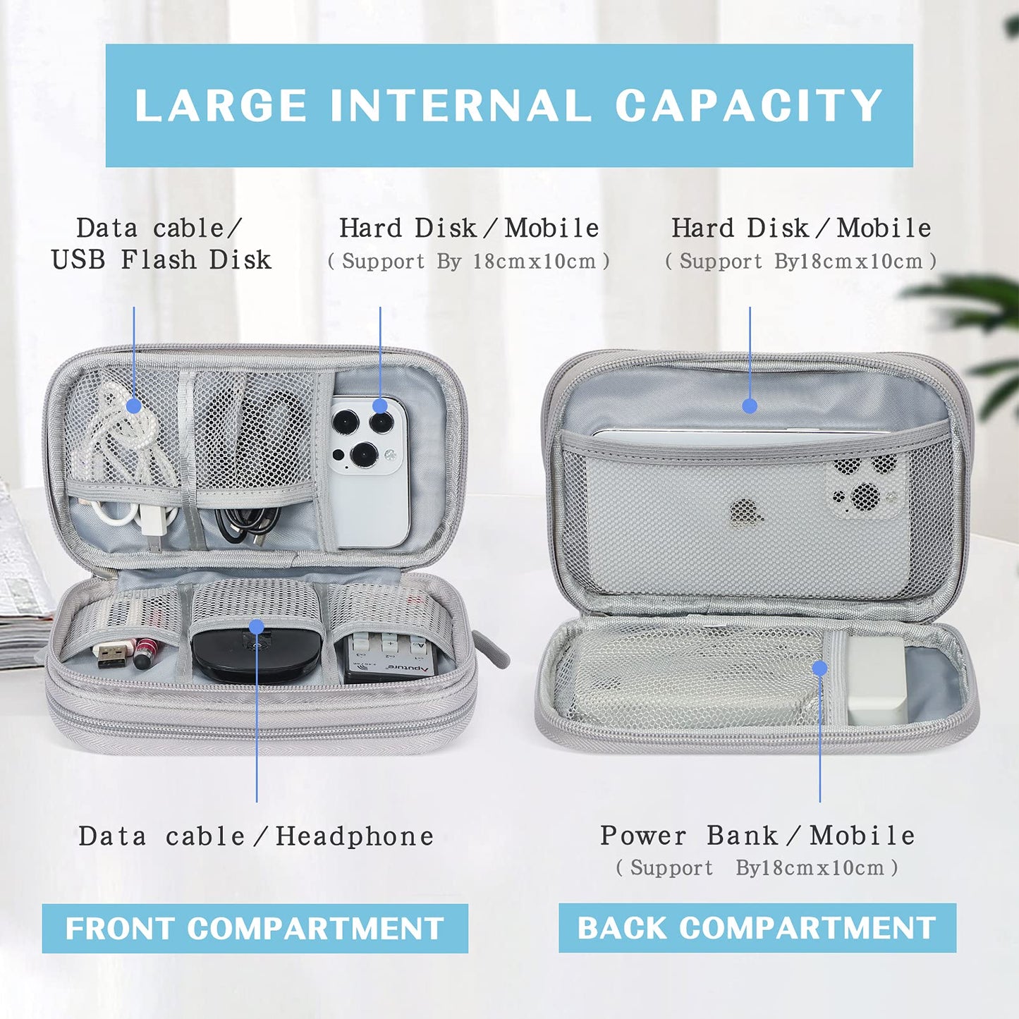 FYY Travel Cable Organiser Bag, Double-Layer Electronics Accessories Organiser Bag, Travel Essentials Universal Carry Travel Bag for Cables, Power Bank, USB Drive, Charger, Hard Disk M-Grey