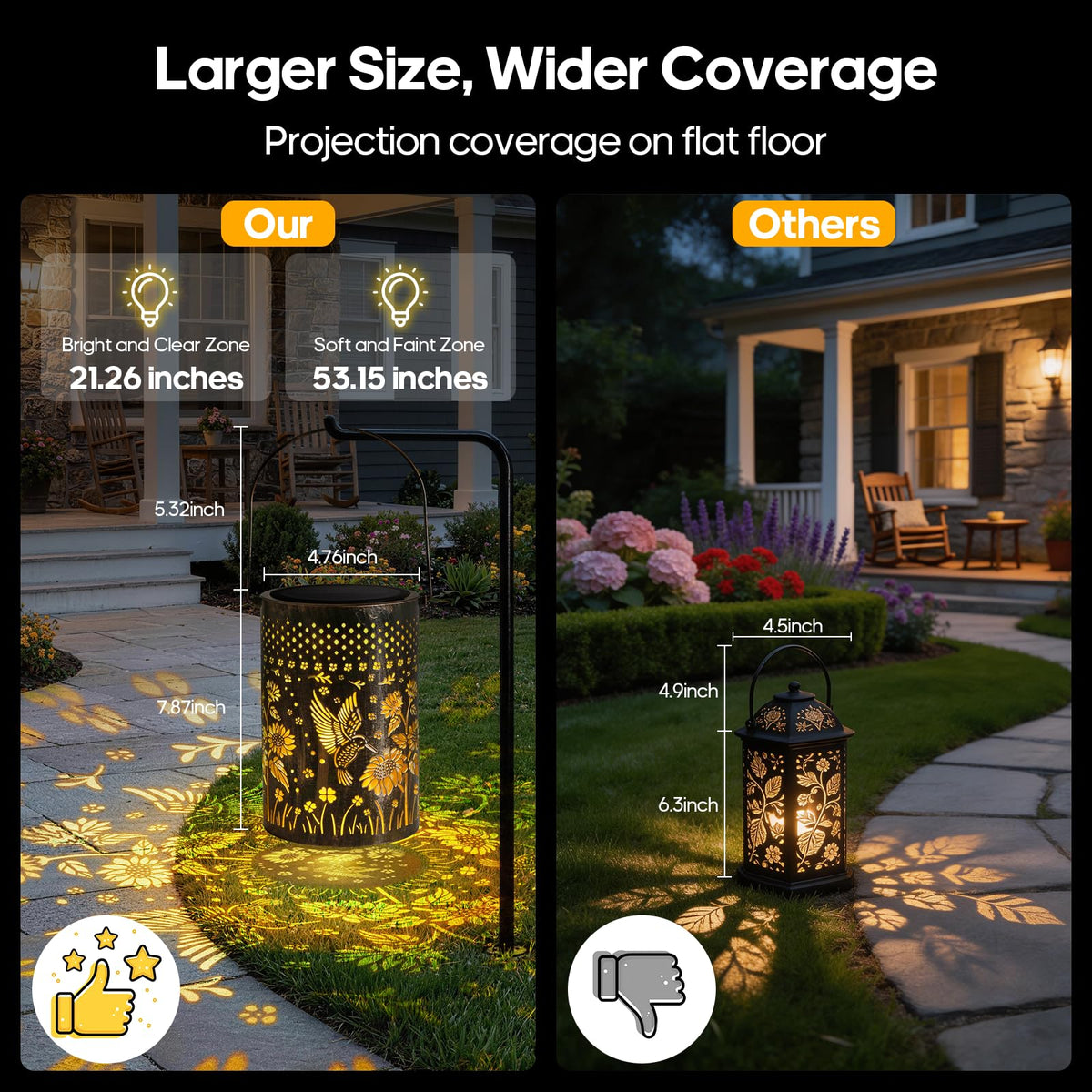 Solar Lanterns Outdoor Waterproof Christmas Gifts Hummingbird Sunflower Garden Decor, Best Gifts for Mom Women Grandmom, Hanging Metal Lantern Lights for Patio, Pathway, Yard, Landscape, Lawn