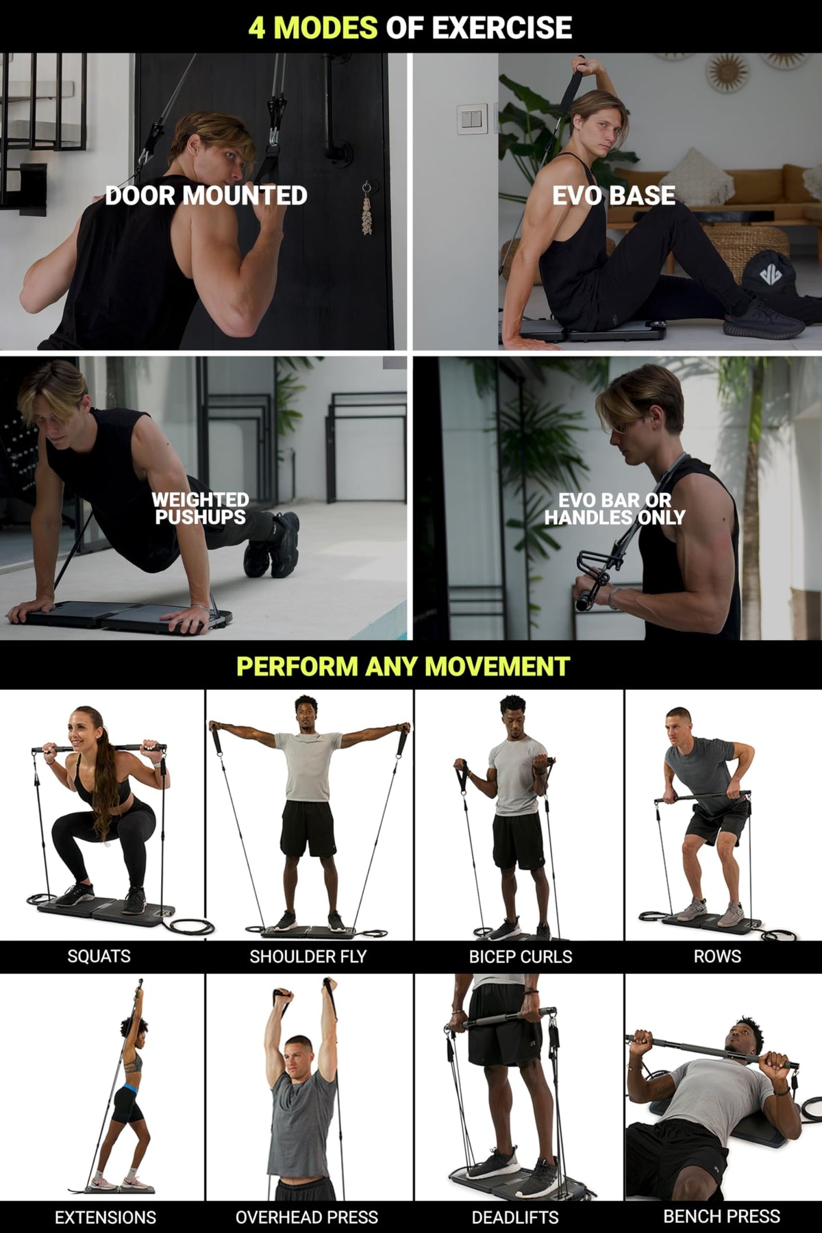 EVO Gym - Portable Home Gym Strength Training Equipment, At Home Gym | All in One Gym - 8 Resistance Bands, Base Holds Gym Bar & Handles for Travel | Portable Gym & Home Exercise Equipment | 220LBS