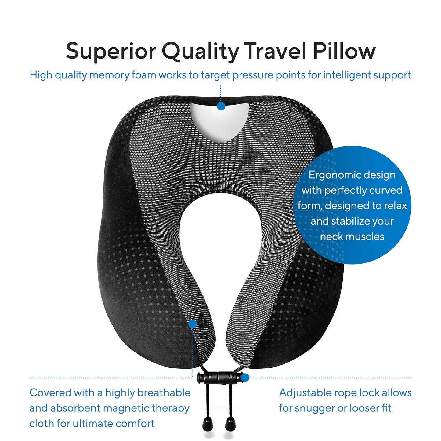 Proglobe Travel Blanket Luxury Travel Set, Ergonomic Airplane Neck Pillow 100% Memory Foam and Super Soft Fleece Blanket, Premium 3D Sleep Mask & Earplugs, Black