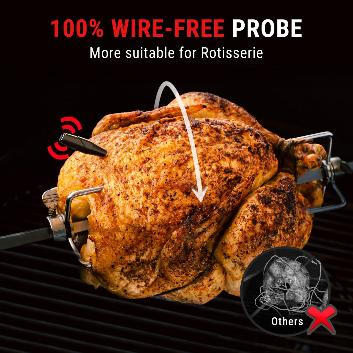 ThermoPro TempSpike 1000FT Wireless Meat Thermometer Digital with 2 Upgraded Ultra-Thin Probe, Kitchen Food Thermometer for Cooking/Turkey/Oven/Smoker/Rotisserie/Stove/BBQ Grill