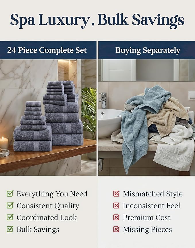 LANE LINEN 100% Cotton Bath Towels Set