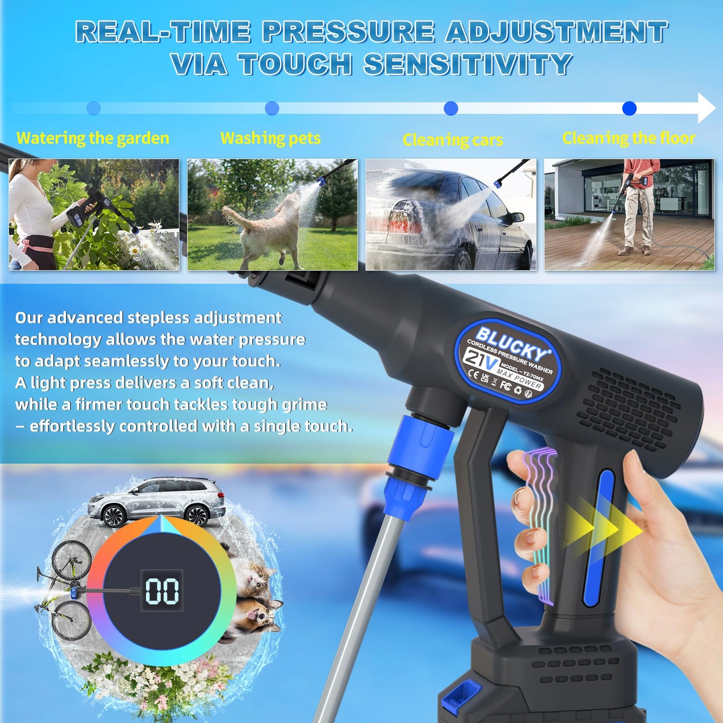 Cordless Pressure Washer, 6 in 1 Portable Power Washer, cordless power washer with 2 Battery, Battery Pressure Washer with 5M for Car/Floor/Garden Cleaning & Watering (Blue)