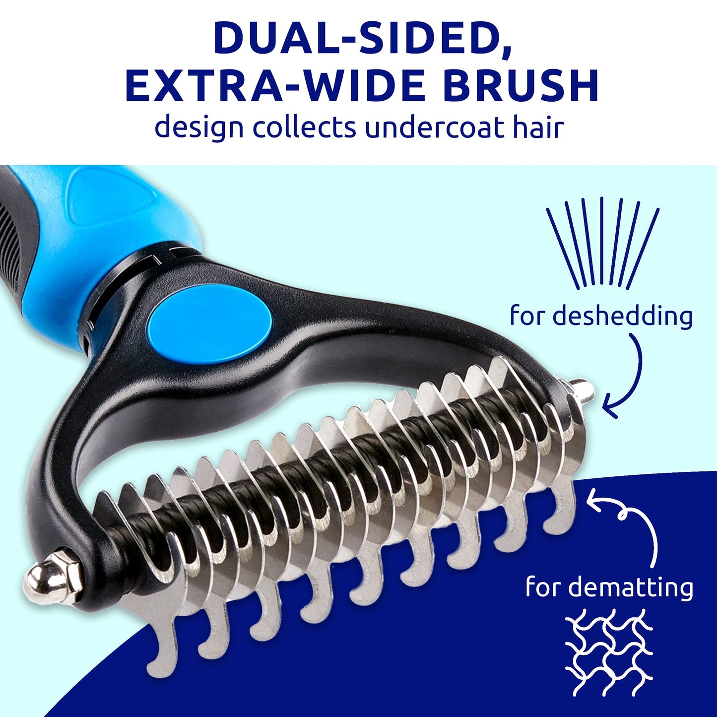 Pat Your Pet Cat & Dog Brush - Double Sided Undercoat Rake - Grooming and Deshedding Tool for Dogs and Cats with Medium or Long Hair