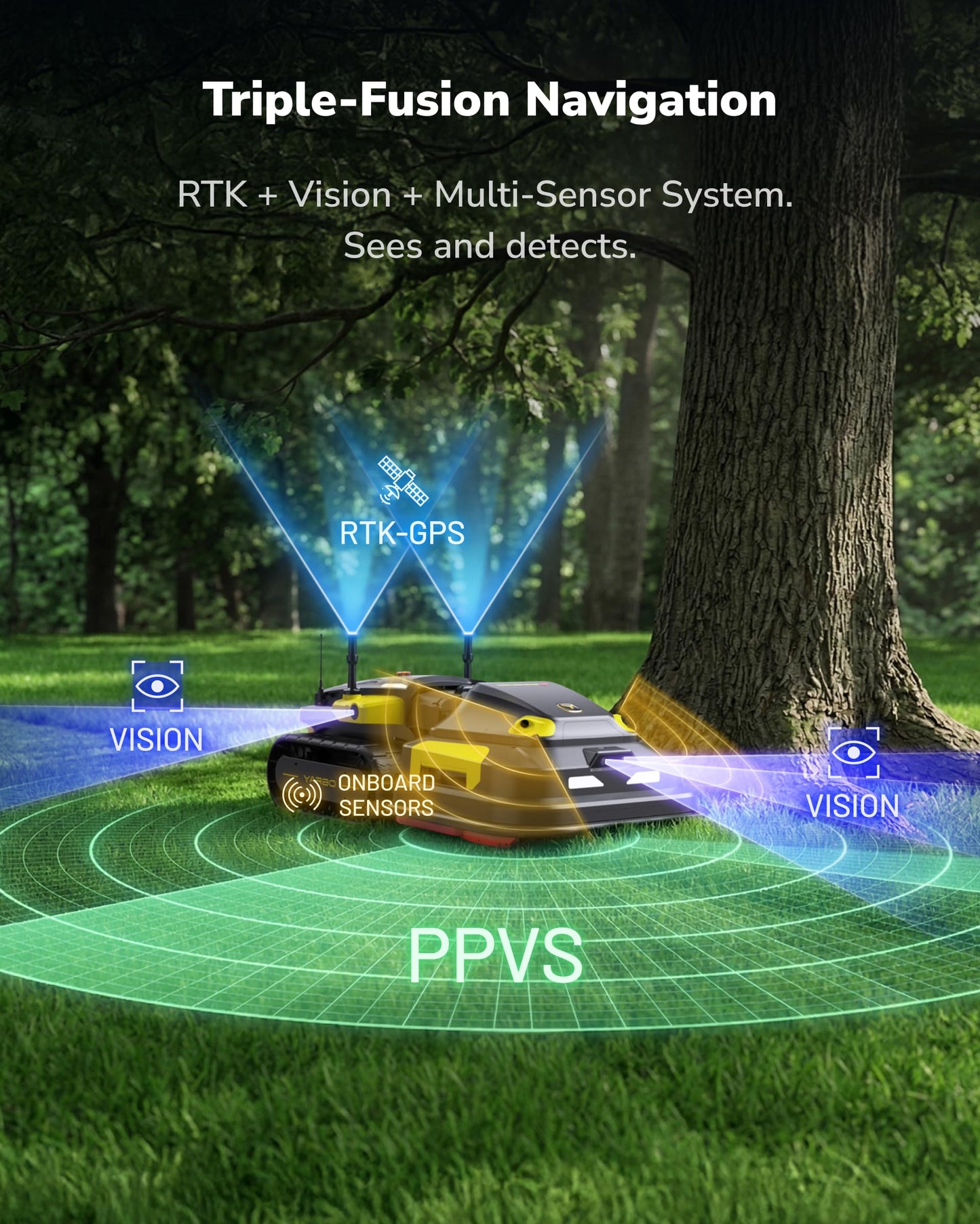 YARBO Robot Lawn Mower Pro and Snow Blower with Modular Design, Auto-Recharging, AI Multi-Zone Mapping & RTK GPS for Navigation