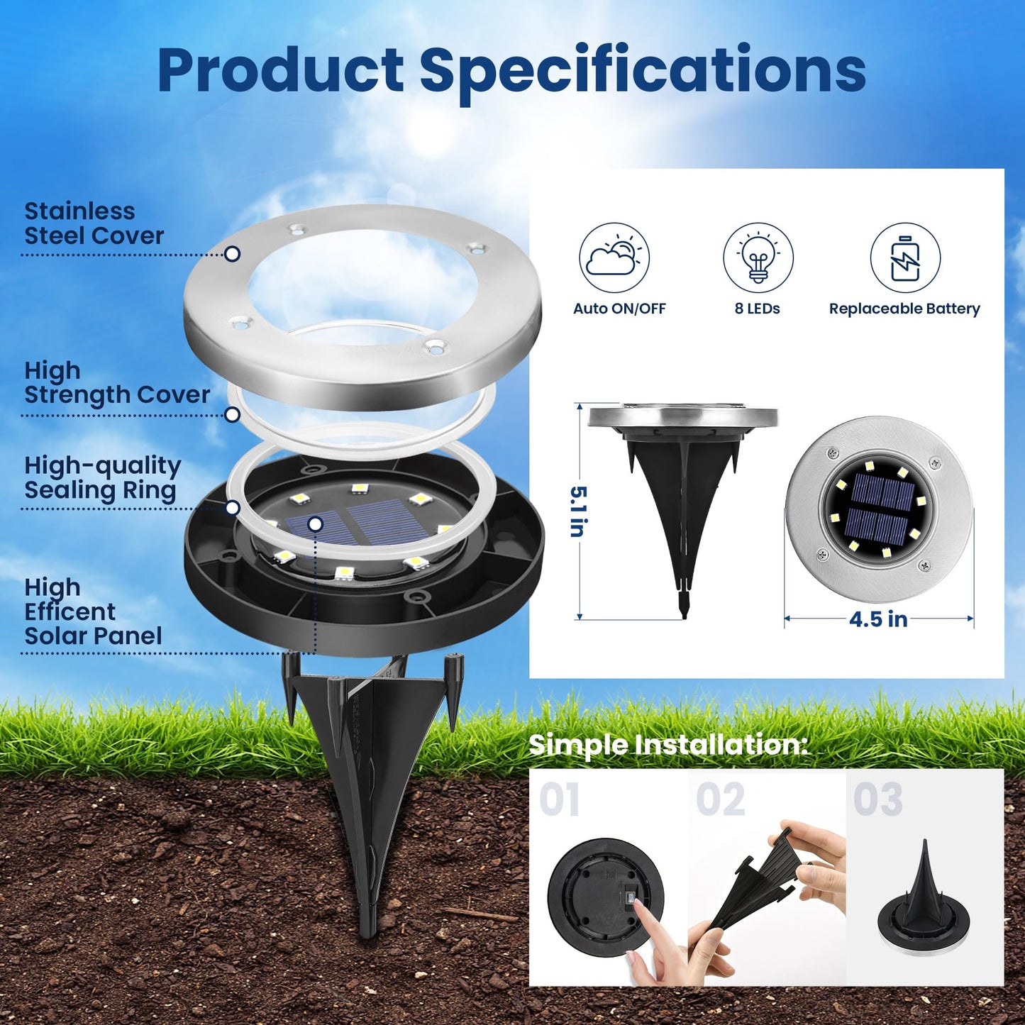 GIGALUMI Solar In-Ground Fence Lights - No-Drill Fence Lighting Solution, Waterproof Perimeter Lights Compatible with Wood, Metal & Concrete Fences (12 Pack Warm White)
