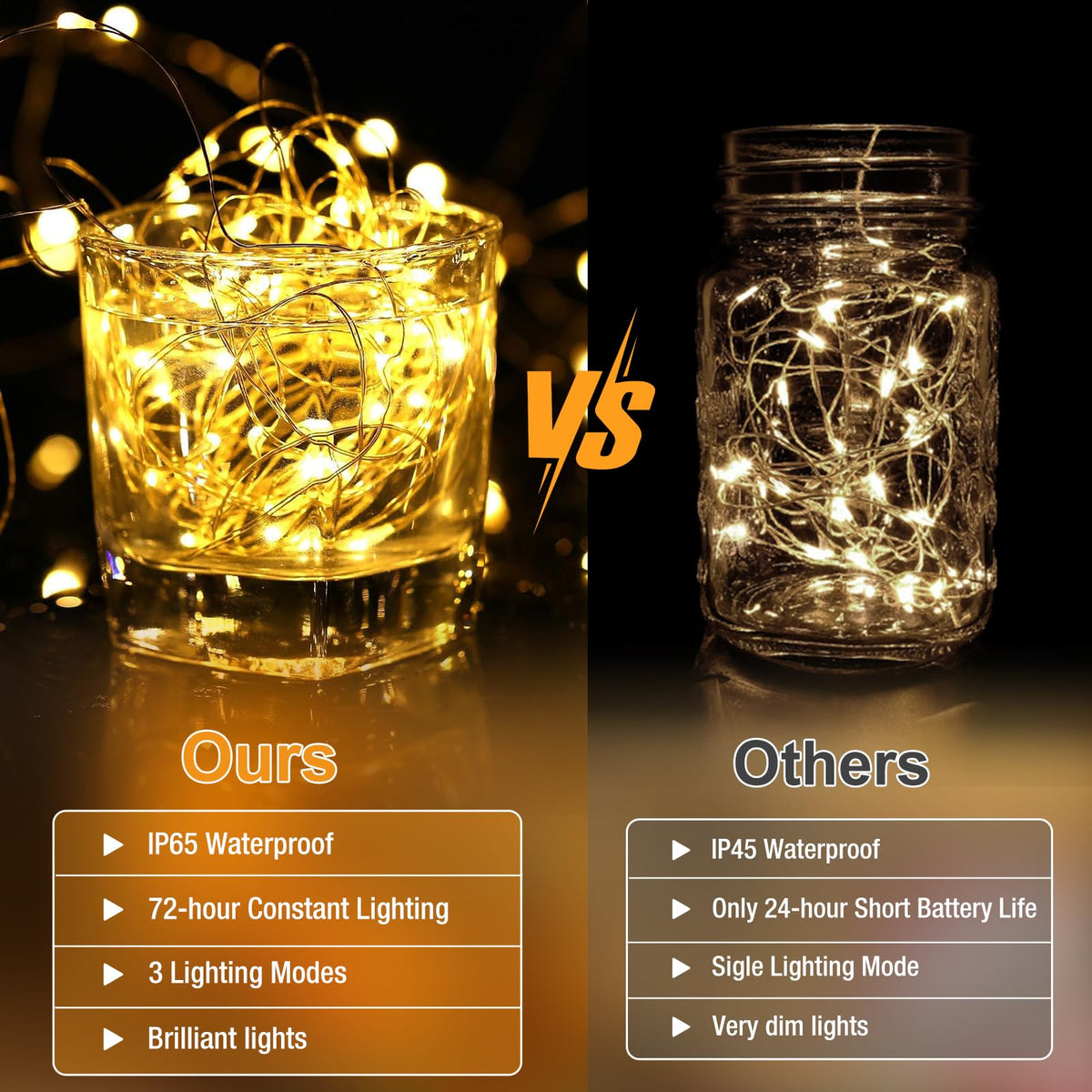 Fairdeer 20 Pack Fairy Lights Battery Operated - 7ft 20 Led Twinkle Lights 3 Modes, Bulk Mini String Lights Waterproof for Mason Jars Vases DIY Party Wedding Mothers Day Decoration-Warm White