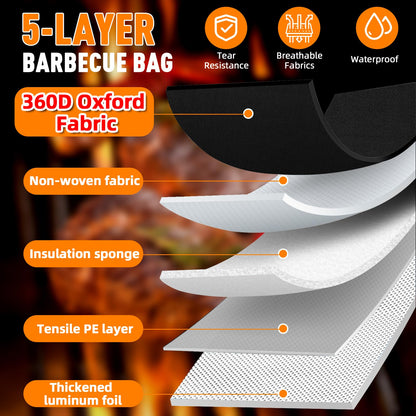 Upgraded BBQ Blanket for Resting Meat - Air Fryer Kitchen Camping Baking Party Essential -Smoker Accessories Brisket Blanket - Insulated Meat Resting Bag with Wide Mouth for Steak/ Pork Shoulder/ Turkey - Birthday Anniversary BBQ Accessories Grilling Gift