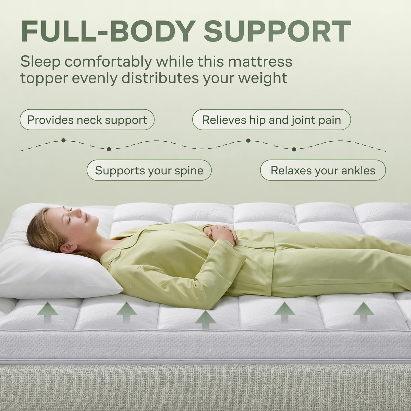 Extra-Thick Twin Size Mattress Topper - Ultra Plush & Soft Viscose Derived from Bamboo Mattress Pad, Naturally Cooling & Perfect for Full Body Support, Snow White
