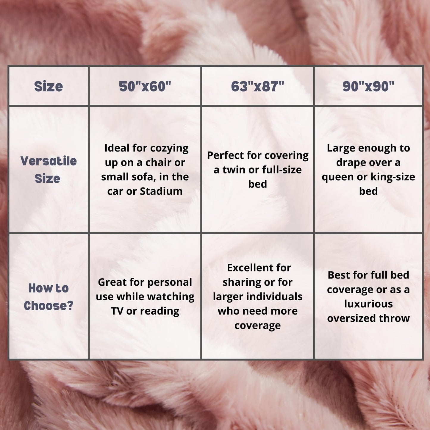 Tache Faux Fur Sherpa Blanket Set - 50x60 Blush Light Dusty Rose Gold Pink & Dark Slate Navy Blue with Diamond Trellis Pattern Super Soft, Warm, and Fluffy Throws