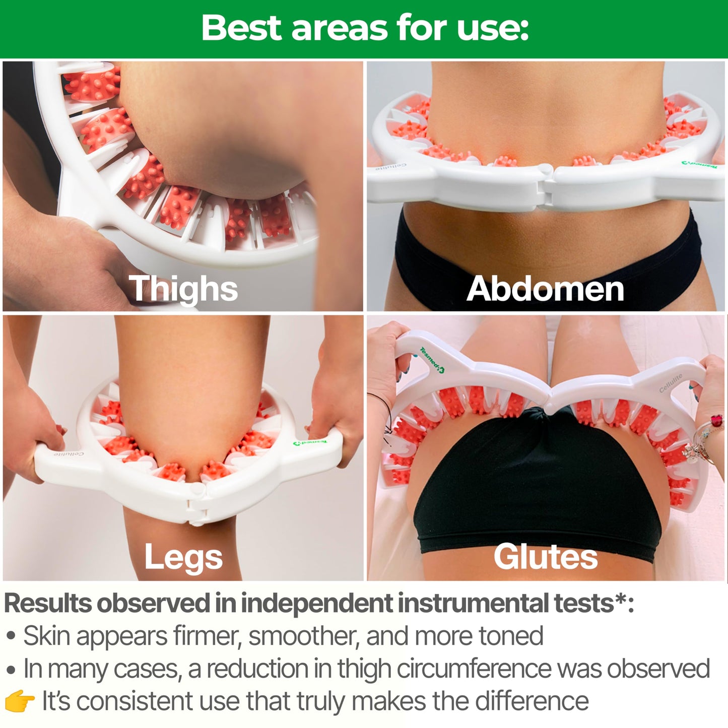 TESMED Cellulite
