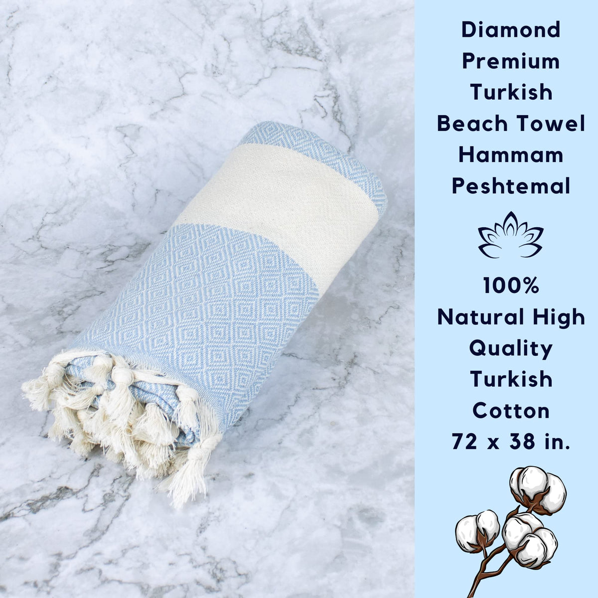 Birthday Gift Baskets for Women, Handmade Ocean Gift Box, Natural Relaxing Spa Self Care Package for Women 13 Pc, Spa Gifts for Woman, Gift Basket for Her, Birthday Box (Ocean Dream)