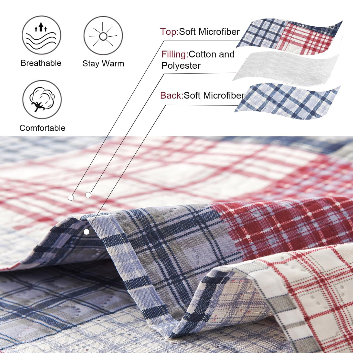 Plaid Quilt Set - Queen Size Patchwork Bedspread and Coverlet - Reversible, Soft Microfiber - All Season Boys Mens Bedspread in Red, Blue, White