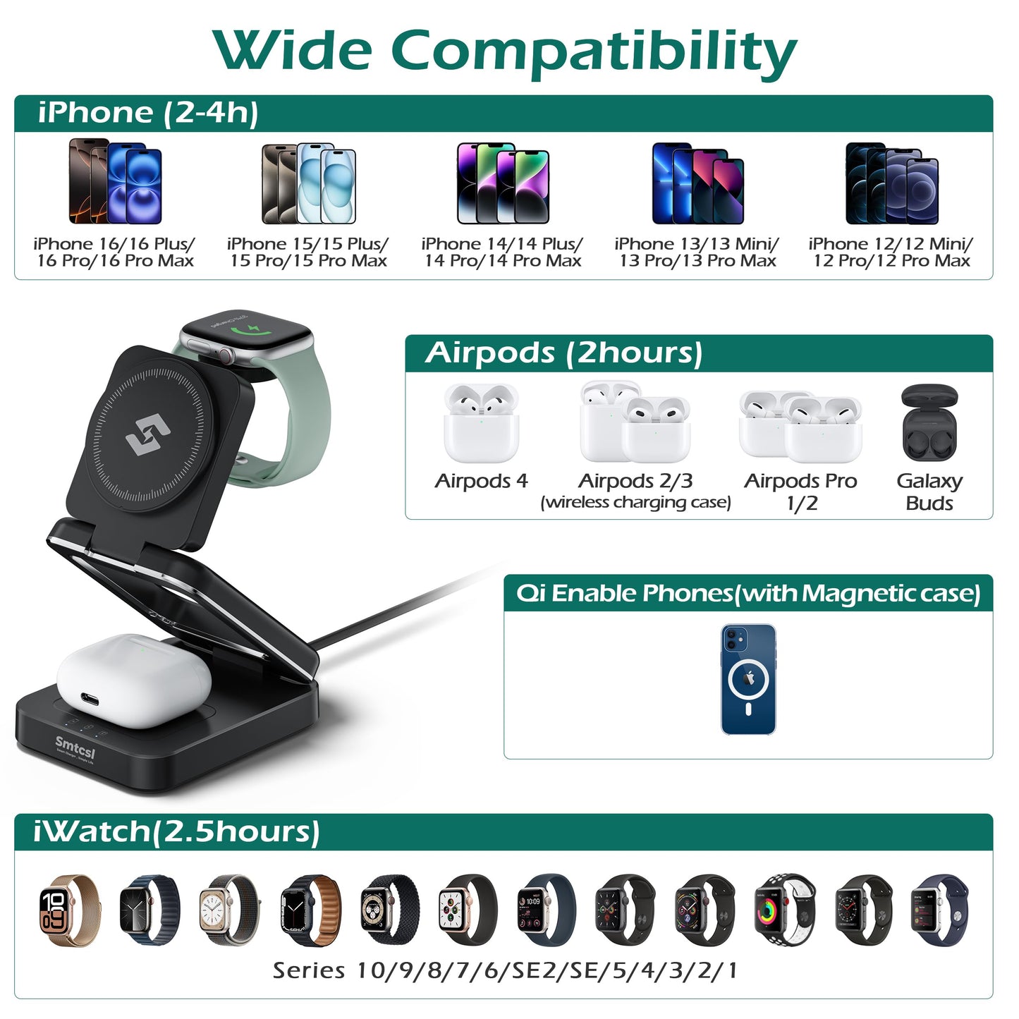 Smtcsl 3-in-1 Foldable Wireless Charging Station: Magnetic Charger Pad Compatible with Phone air 17 16 15 14 13 12 Series/Watch/Air Pods - Portable Folding Stand for Travel