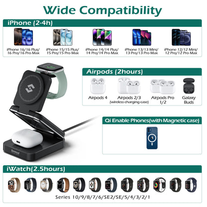Smtcsl 3-in-1 Foldable Wireless Charging Station: Magnetic Charger Pad Compatible with Phone air 17 16 15 14 13 12 Series/Watch/Air Pods - Portable Folding Stand for Travel