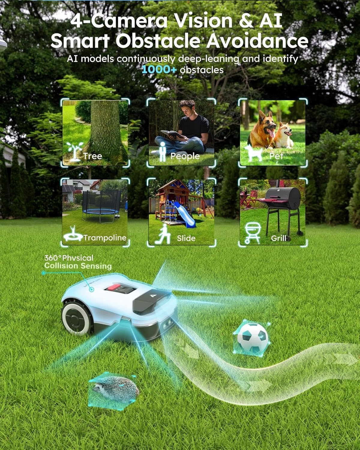 ANTHBOT Genie3000 Robot Lawn Mower - NO Wire, Full Band RTK+4-Eye Vision Robotic Lawnmower for 3/4 Acre, Auto Mapping, Multi-Zone Management, Accurate Obstacle Avoidance