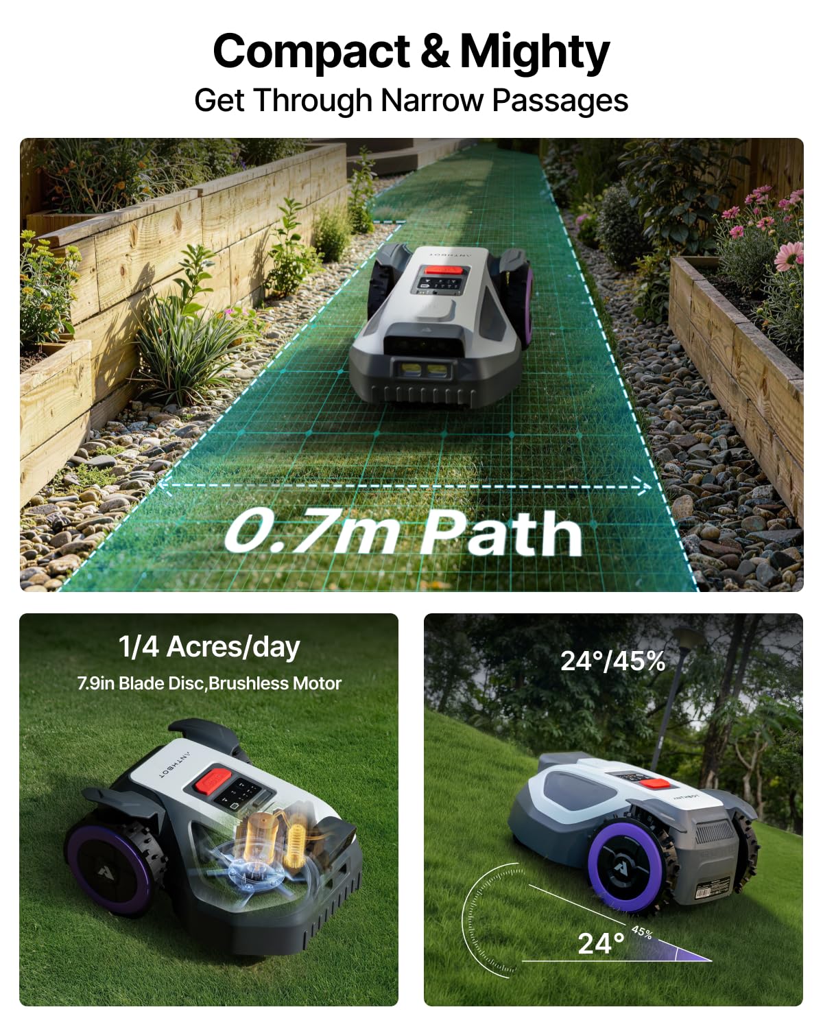 ANTHBOT M9 Robot Lawn Mower 1/4 Acre, Dual Vision+Full-Band RTK Robotic Lawnmower, No Perimeter Wire, App Control Obstacle Avoidance, 45% Slope, Cutting Height, Multi-Zone Mapping