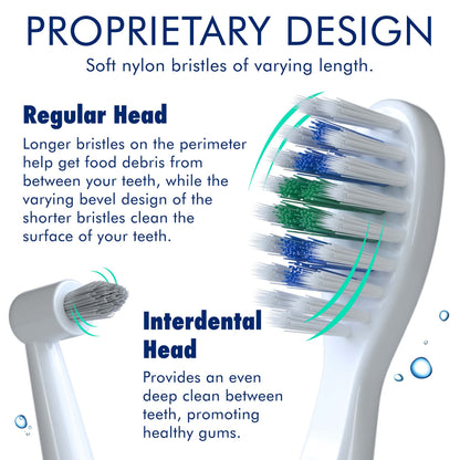 Sonic-FX Duo Rechargeable Electric Toothbrush Set - with 14 Brush Heads, 3 Modes, Smart Auto-Timer, Charging Dock Holder - Dual Handle Electric Tooth Brush for Adults & Kids, Black and White