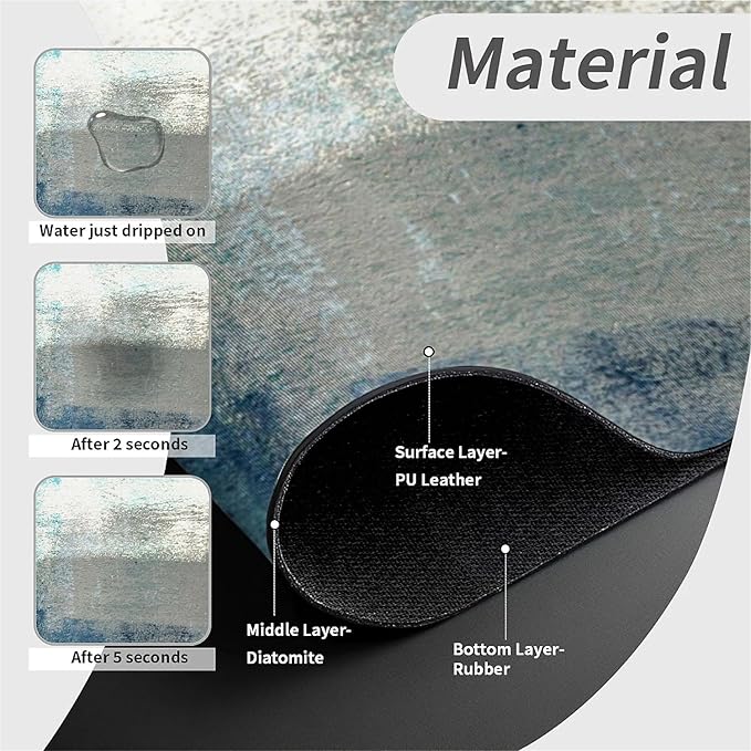 Kitchen Sink Splash Guard，Blue ocean Faucet Mat Sink Gadgets-Super Absorbent
