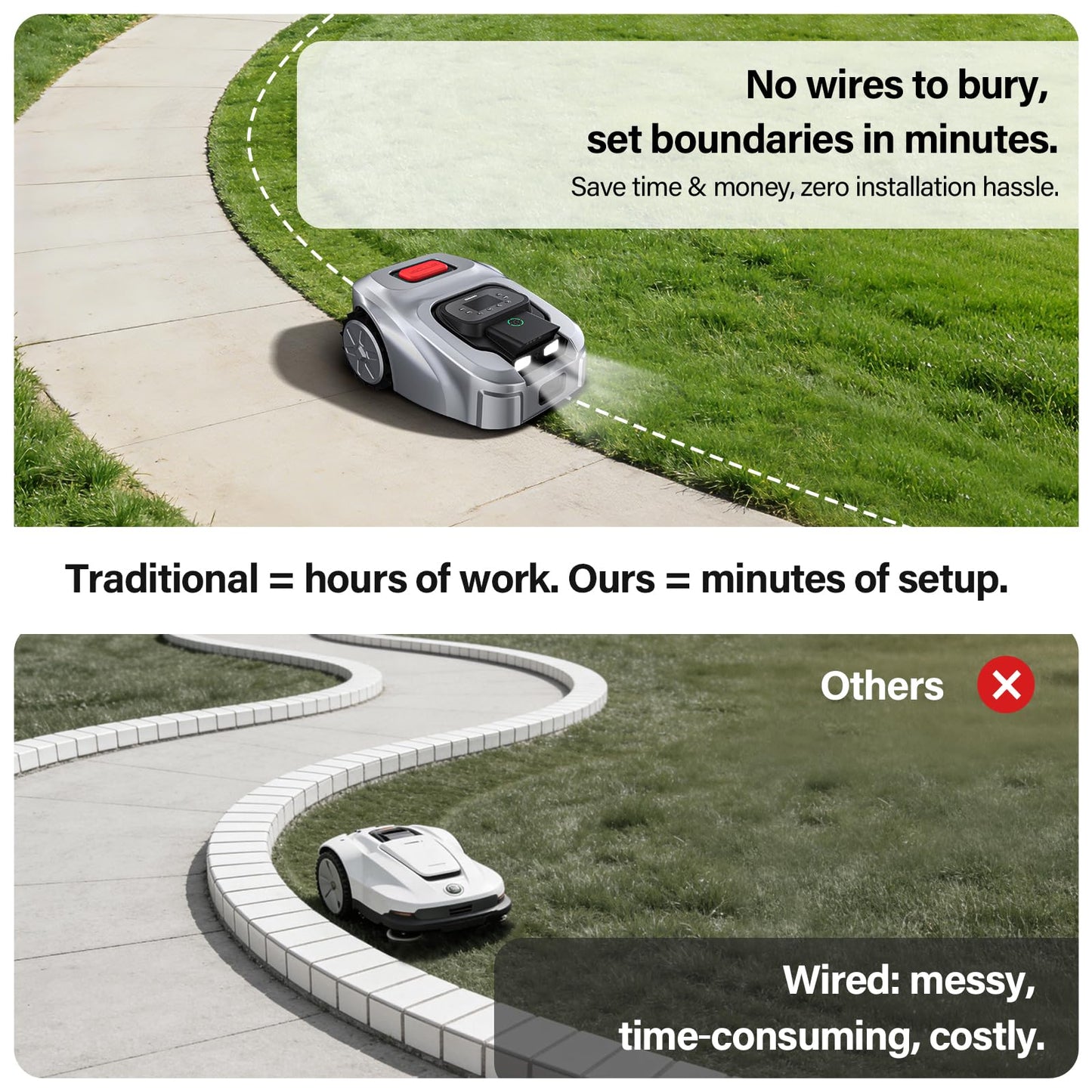 GS Robot Lawn Mower, Perimeter Wire Free RTK+ AI Vision Robotic Lawnmower for 0.25 Arce, Zero-Edge Cutting, Automated Mapping, APP Control, 3D Obstacle Avoidance, 60% Slope
