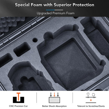 Lykus Titan MM410 Waterproof Hard Case for DJI Mini 4 Pro/Mini 3/ Pro and DJI RC 2/ RC/RC-N2, Support 7 Batteries and RC Lanyard [CASE ONLY]