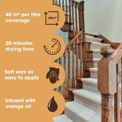Furniture Clinic Natural Wood Wax & Polish - Beeswax Polish for Wood With Added Orange Oil & Carnauba Wax - Clear Finish for Finished & Unfinished Wood - Polish For Furniture & More - 250ml