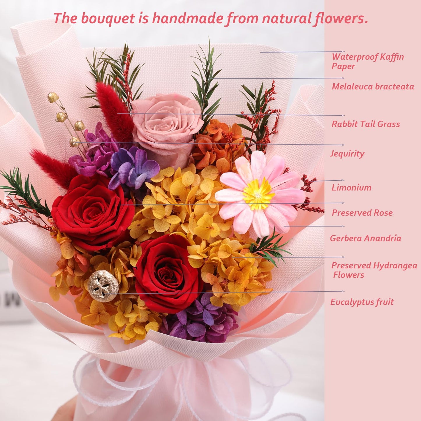 lovenfold Flowers for Delivery,Preserved Flowers Bouquets,Purple Rose Bouquets That Last 1-3 Years,Birthday Flowers Gifts for Women Mom Grandma Wife Friends