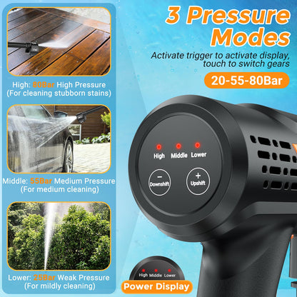 PECHAM Cordless Pressure Washer, 6 in 1 Portable Power Washer, 4.0Ah Battery Pressure Washer, 3 Adjustable Modes with 5M Antifreeze Hose for Washing Cars/Floor/Garden Cleaning & Watering