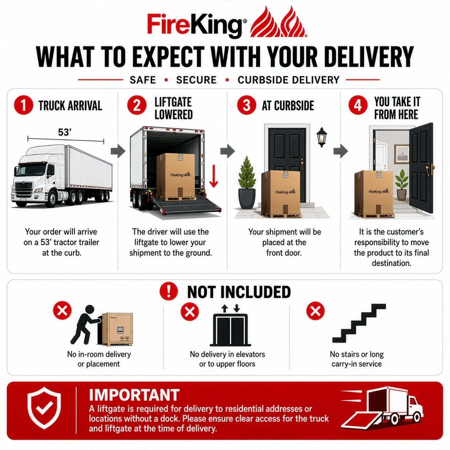 FireKing Turtle Vertical 4 Drawer Legal and Letter Fire Safe File Cabinet with Key Lock, 1 Hour Fire Rated, UL Rated & Water Resistant Home Safe, Filing Cabinet, Made in The USA, Platinum