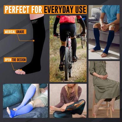 Doc Miller Open Toe Compression Socks for Men & Women, 30-40 mmHg Knee High Support, Toeless Design for Daily Leg Comfort, Breathable Nylon Spandex, 1 Pair