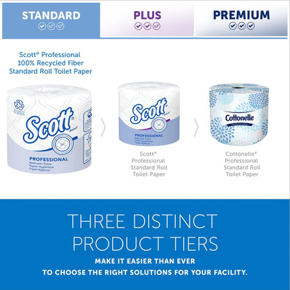 Scott Professional 100% Recycled Fiber Standard Roll Bulk Toilet Paper (13217), 2-Ply, Elevated Design, White, Individually Wrapped (80 Rolls of 473 Sheets, 37,840 Sheet Total)