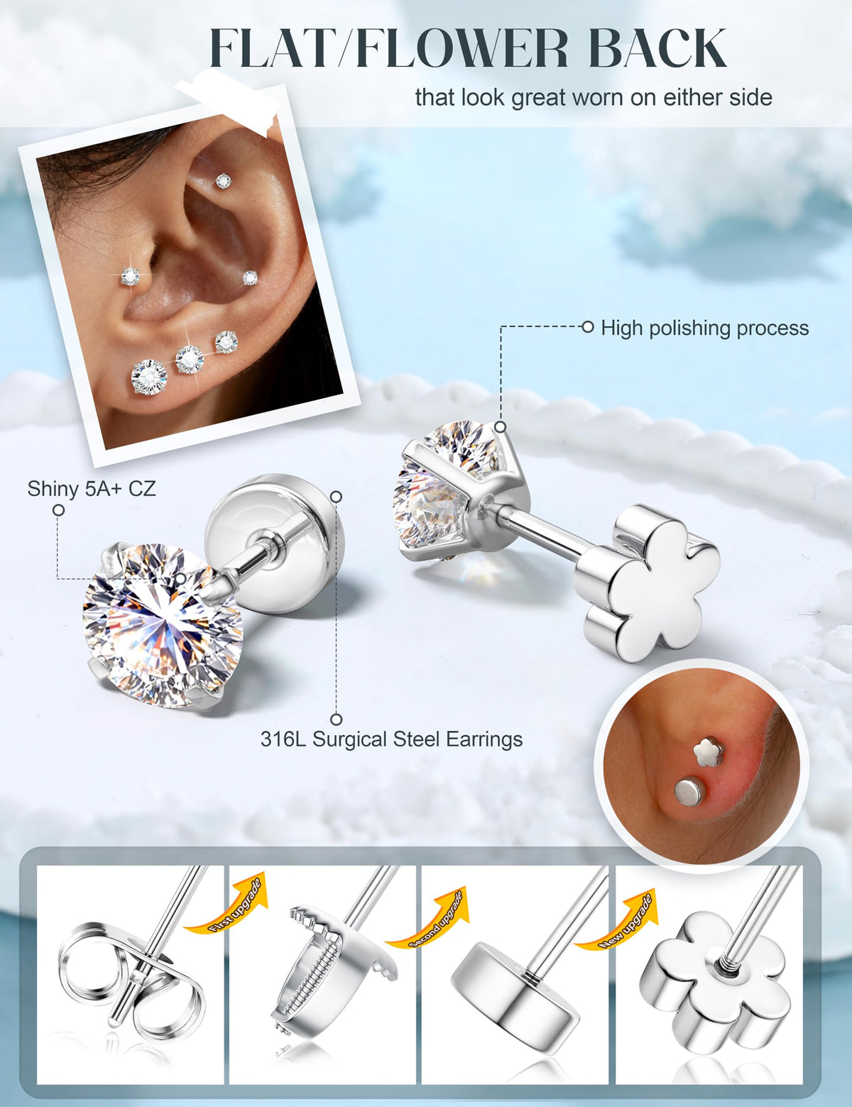 Fansilver 20G Hypoallergenic Flat Back Earrings for Women Men Silver 14K Gold Stainless Steel Stud Earrings Brithstone Cubic Zirconia Studs Surgical Steel Cartilage Earrings for Sensitive Ears