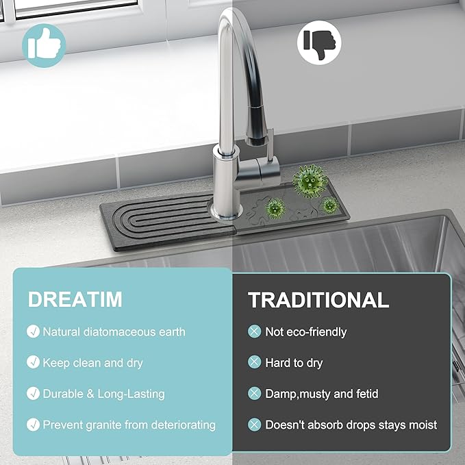 Faucet Mat for Kitchen Sink, Diatomite Fast Drying Stone Sink Tray, Super