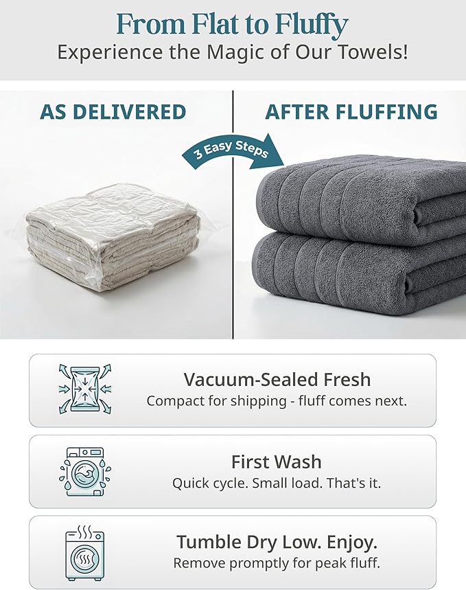 24-Piece Premium Towel Sets for Bathroom