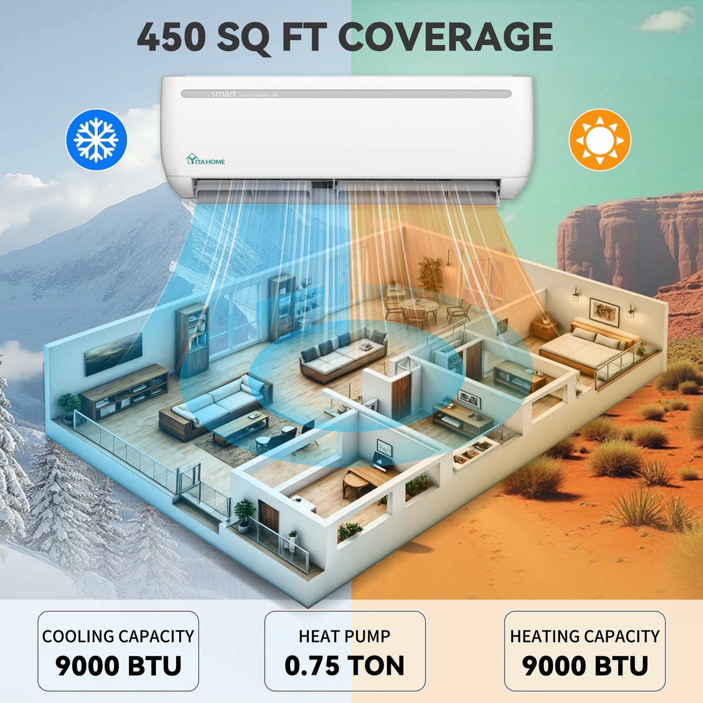 YITAHOME 9000 BTU Mini Split Air Conditioner Heat Pump System, 19 SEER2 115V Ductless Inverter System with Wi-Fi & Alexa Compatibility, Covers Up to 450 Sq. Ft, Complete Installation Kit Included
