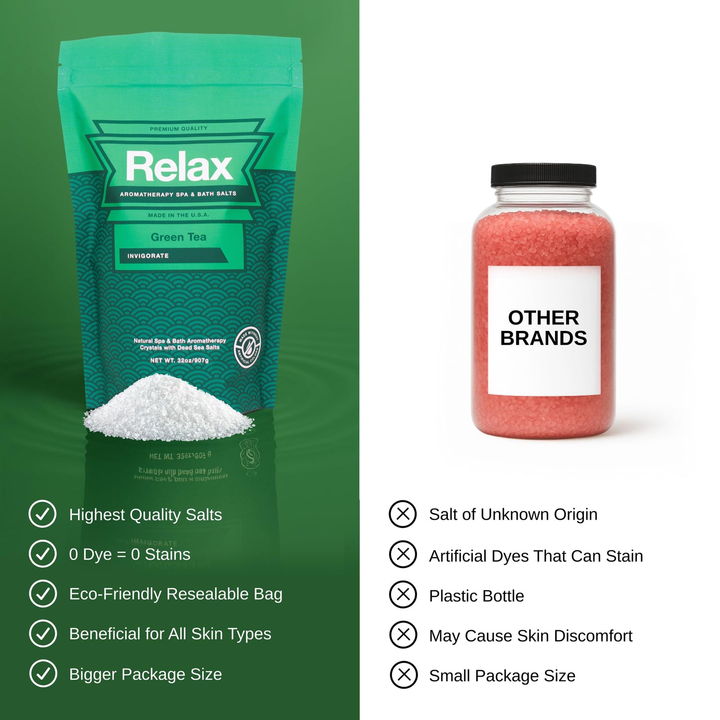 Relax Spa & Bath Aromatherapy Bath Salts for Hot Tub, Bath, or Spa, 2LB Bag Infused with Magnesium, Bath Salt for Soaking, Green Tea Scent