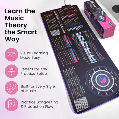 Music Theory Cheat Sheet Mousepad – 35×25cm (13.8"x9.8") & 80×30cm (31.5"x11.8") – Chord Formulas, Circle of Fifths, Modes & Clefs – Music Learning Desk Mat – LED Version Available