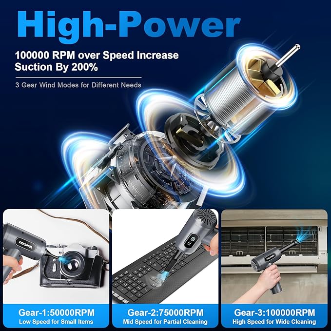 Compressed Air Duster-3 Gear Adjustable 100000RPM Electric Air Duster