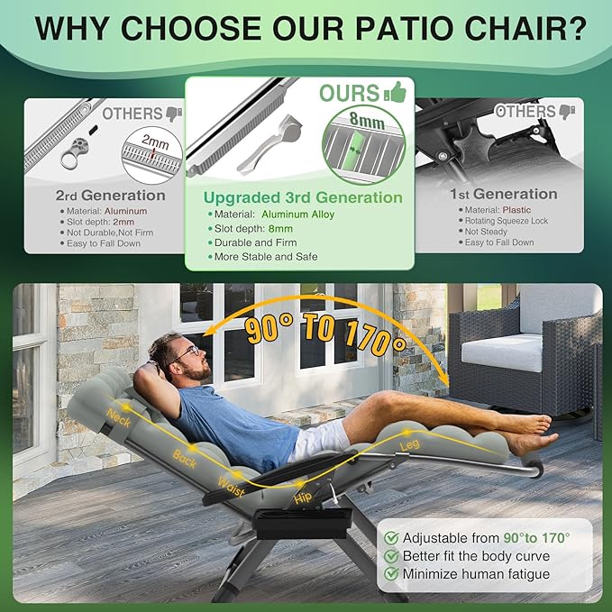 Suteck Oversized Zero Gravity Chair,29In XL Lounge Chair w/Removable Cushion&Headrest, Reclining Camping Chair w/Upgraded Lock and Footrest, Reclining Patio Chairs Recliner for Indoor Outdoor