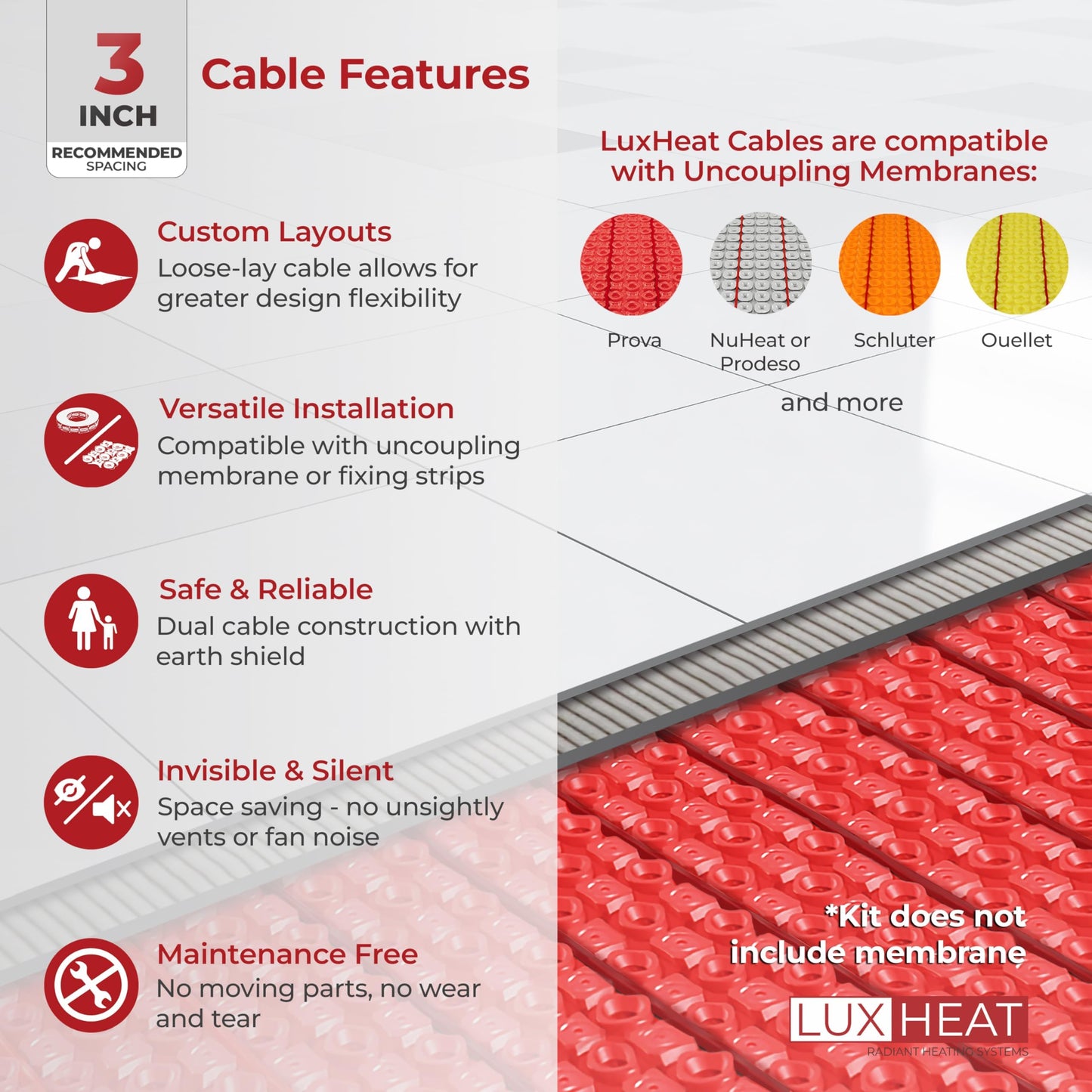 LuxHeat 130sqft Floor Heating Cable Kit - 120v Heated Bathroom Floor Kit - Heated Flooring System Includes UWG4 WiFi Programmable Thermostat w/GFCI, Heating Cable, Alarm & Flooring Sensor