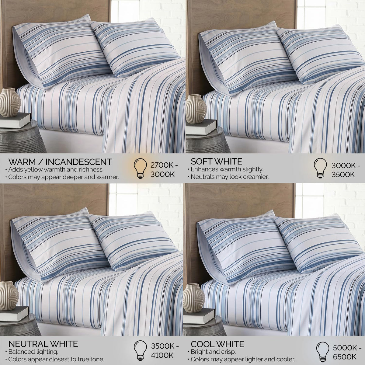 Southshore Fine Living, Inc. Coastal Sheets Set, 4 Piece Full Size Sheet Set Beach House Bedding, 15 Inch Deep Pocket Fitted Sheet, Ultra Soft Microfiber Blue and White Striped Sheets Full Size - Blue