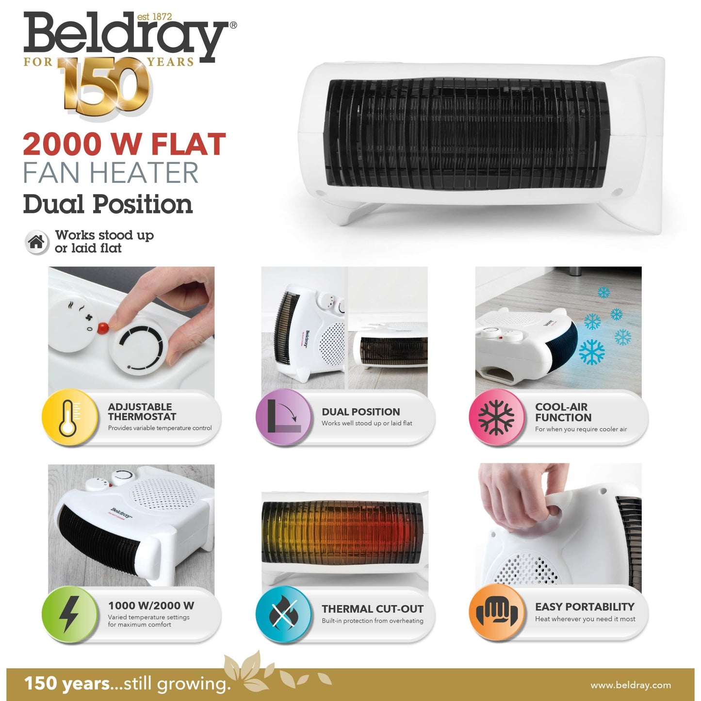 Beldray Electric Flatbed Fan Heater – Upright Heater with 2 Heat Settings and Cool Air Function, Adjustable Thermostat, Overheat Protection, Dual Position, Portable Carry Handle, 2000 W EH0569SSTK