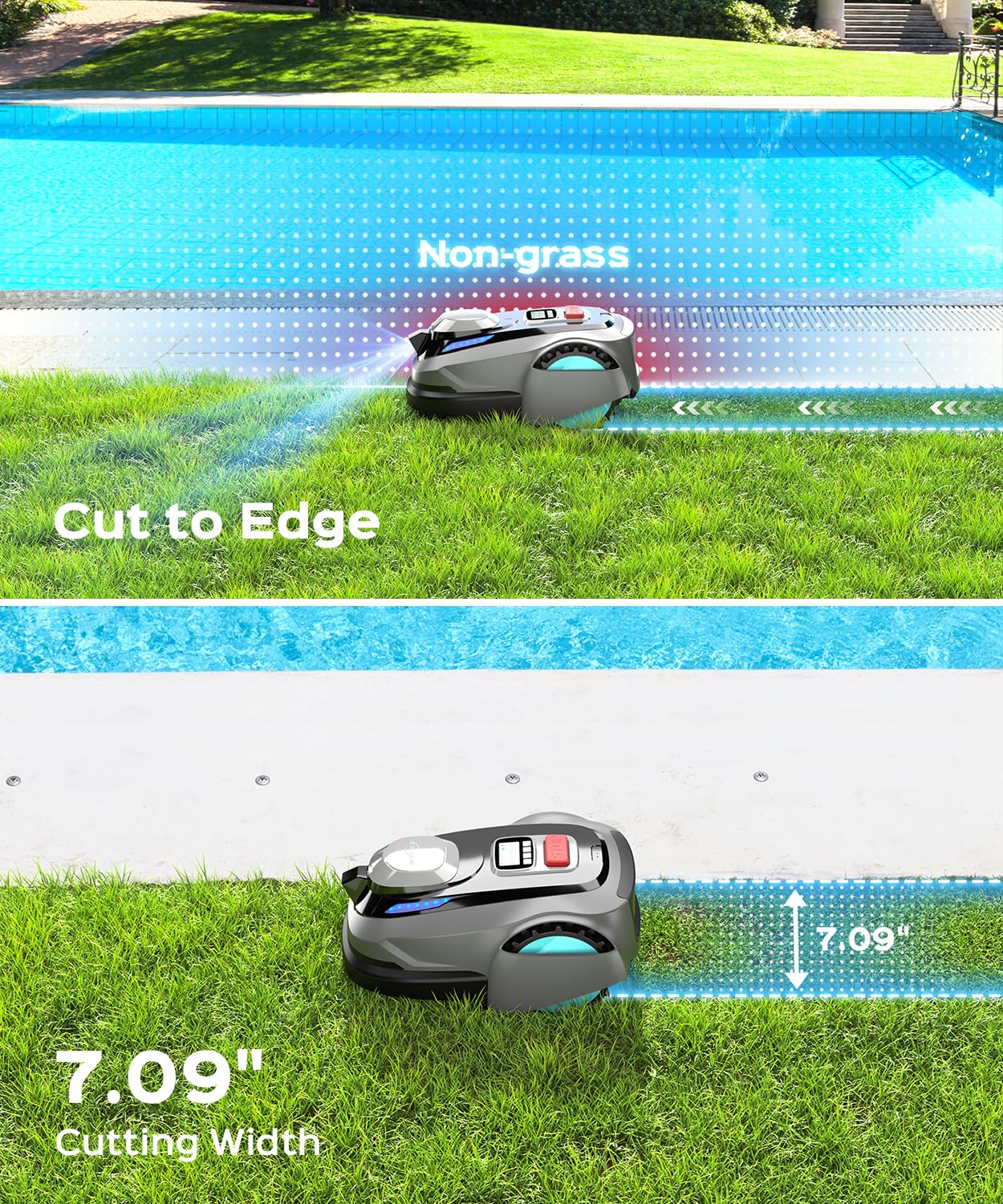 YARDCARE N1600 PRO Robot Lawn Mower, Wireless Design with RTK+Vision Navigation, 0.4 Acre Coverage, APP Smart Control Robot Lawn Mower, Multi-Zone Mowing, Curved Path, Adjustable Cutting Height