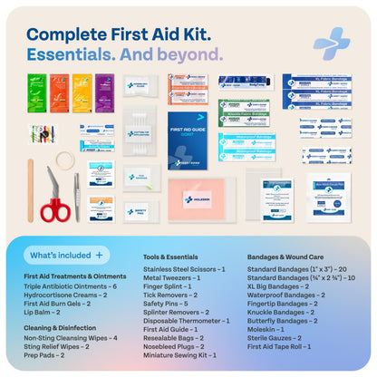 KeepGoing Travel First Aid Kit for Car, Home, Hiking, Camping and Outdoor Emergencies - First Aid Kit Travel Size TSA-Approved